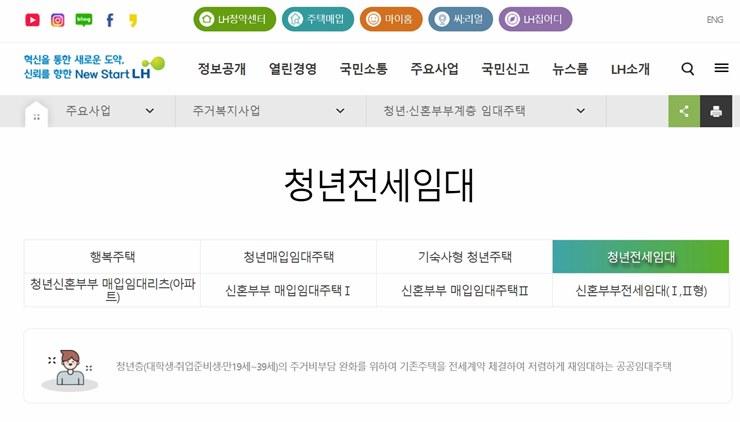 lh 청년전세임대주택 신청방법