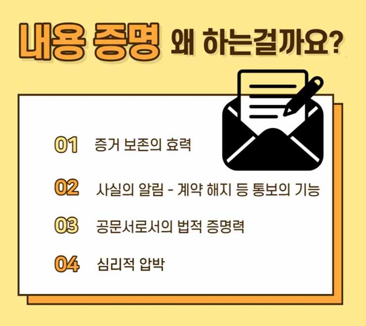 우체국 내용증명 뜻 효력 작성방법 보내는 방법