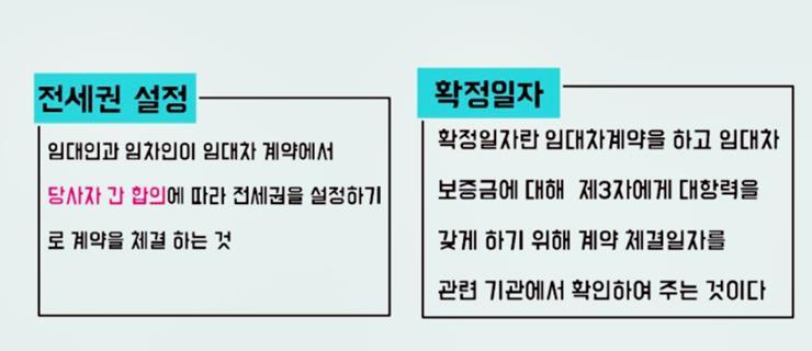 전세권 확정일자