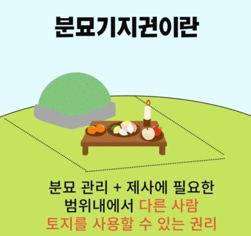 분묘기지권이란
