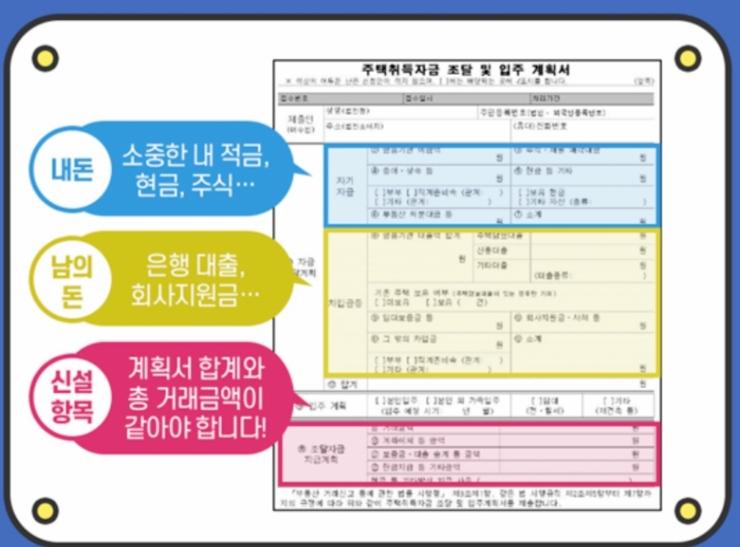 부동산 주택자금 조달계획서 작성 제출