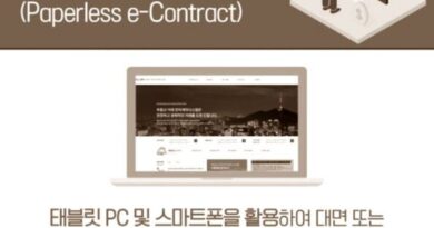 Electronic Contract System for Real Estate Transactions