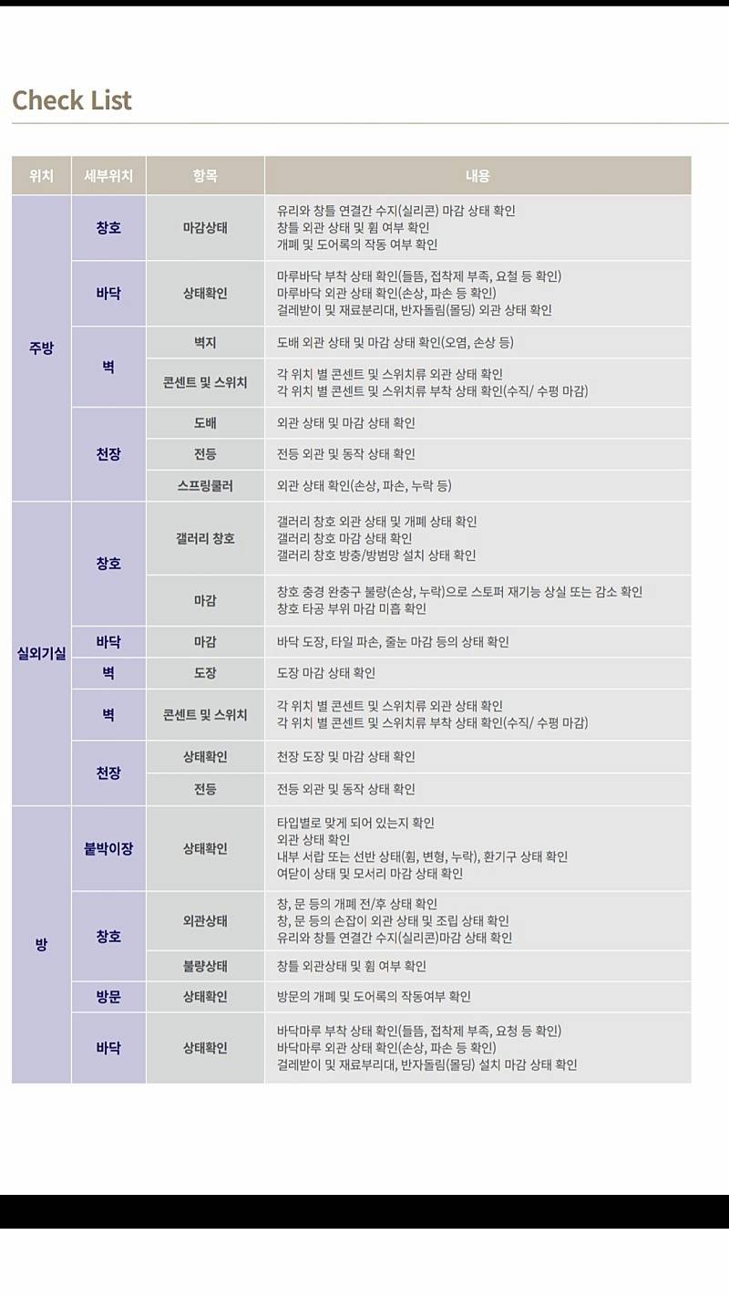 사전 점검 체크리스트