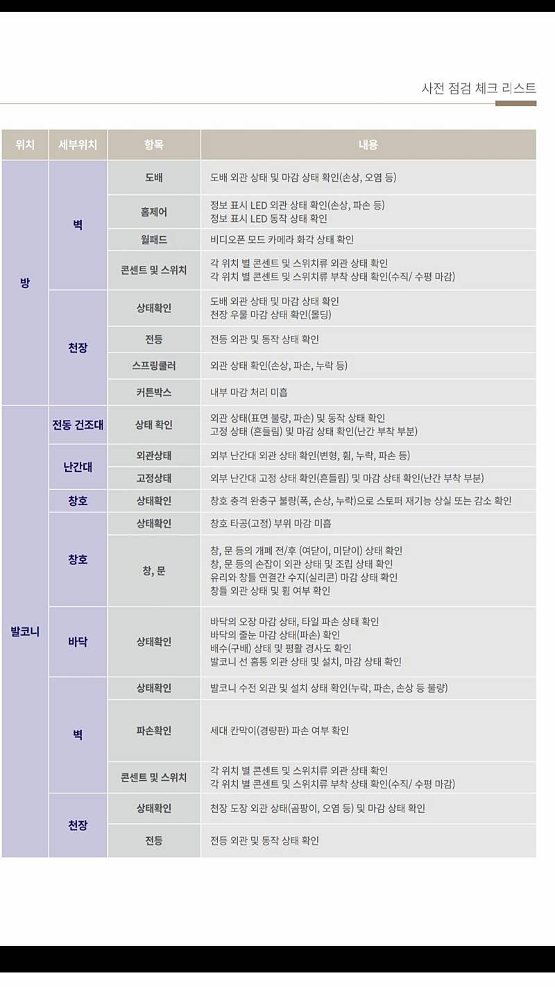 아파트 사전 입주자 체크리스트