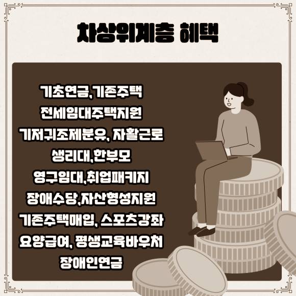 차상위계층 혜택