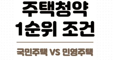 아파트 주택청약 1순위 조건