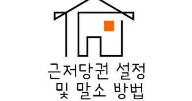 근저당권 설정 말소 방법